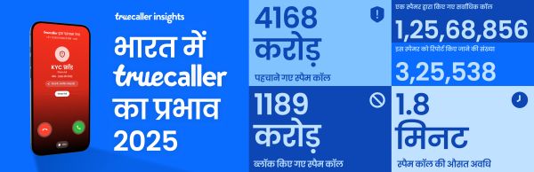 India’s Spam Shield: The Truecaller Community Blocked Nearly 1,200 Crore Unwanted Calls in 2025