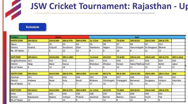 JSW Cement Launches India’s Largest Sports  Activation Across Rajasthan and Haryana